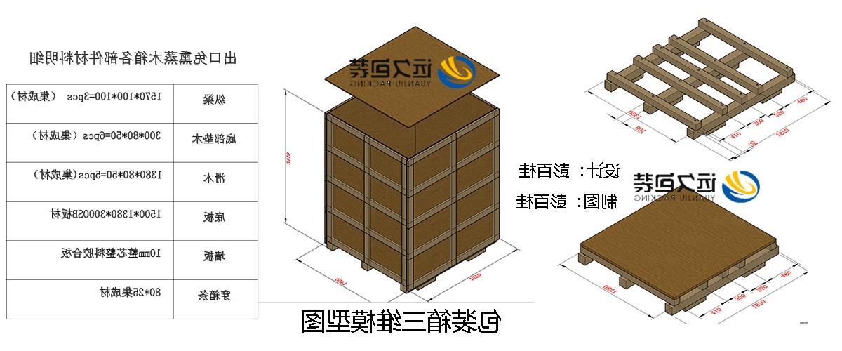 <a href='http://xl3o.jhxslscpx.com'>买球平台</a>的设计需要考虑流通环境和经济性